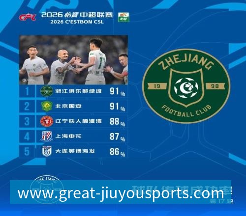九游体育上海男篮官宣！张镇麟领衔6核心续约，4位小将上调一队，4人离队